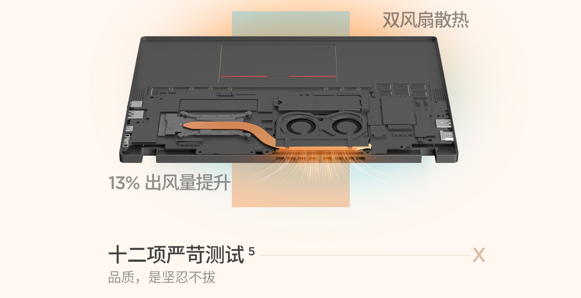 联想ThinkPad X13 2023商用笔记本