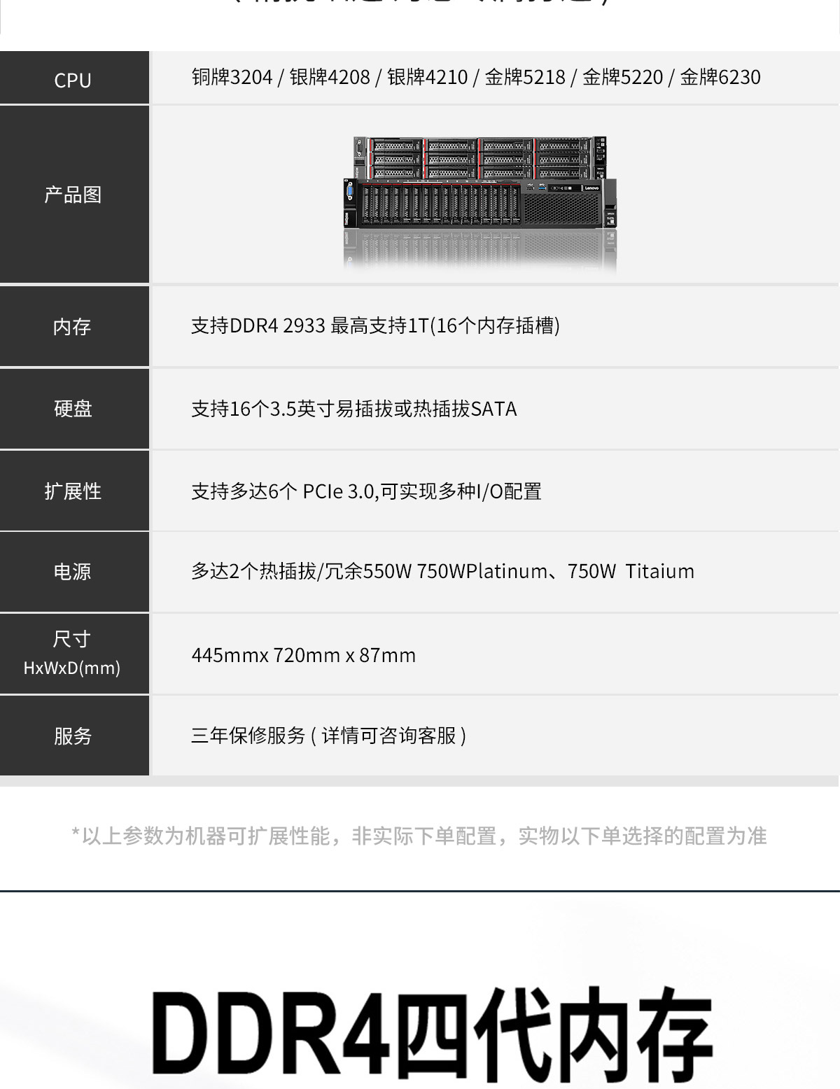 联想服务器ThinkSystem SR588 