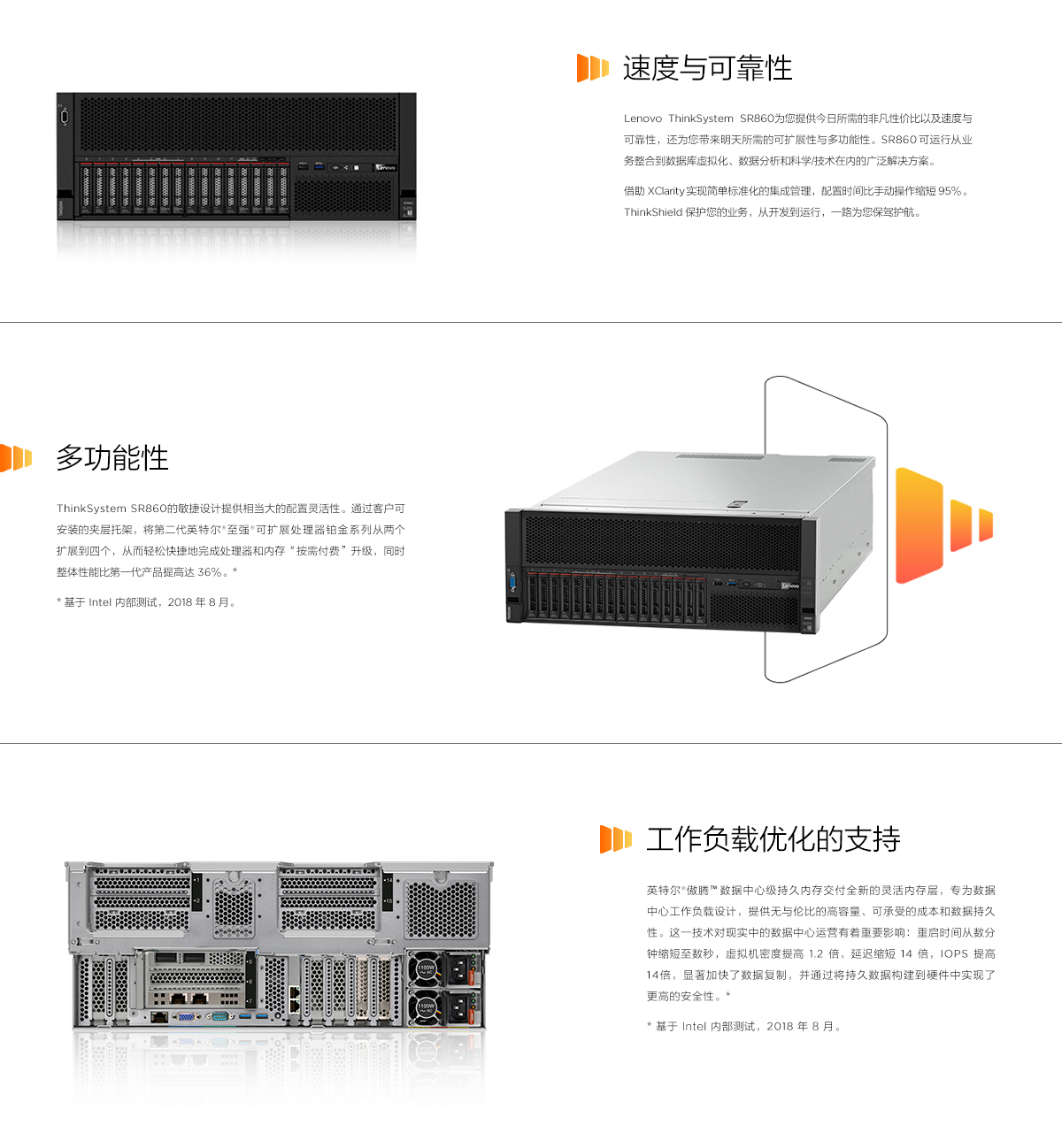 联想服务器ThinkSystem SR860 V3 