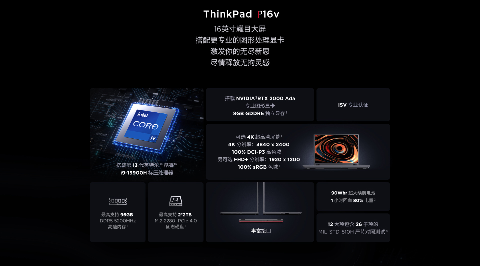 联想移动工作站ThinkPad P16V 2023