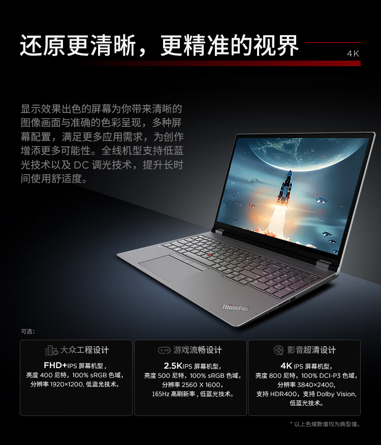 联想ThinkPad P16 AI 商用笔记本