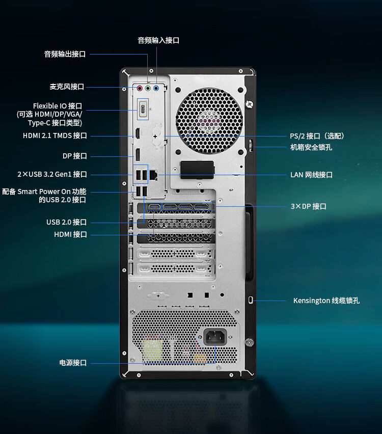 联想ThinkCentre neo P900 商用台式机