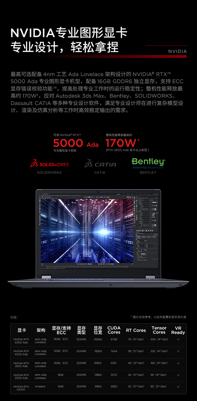 联想ThinkPad P16 AI 商用笔记本