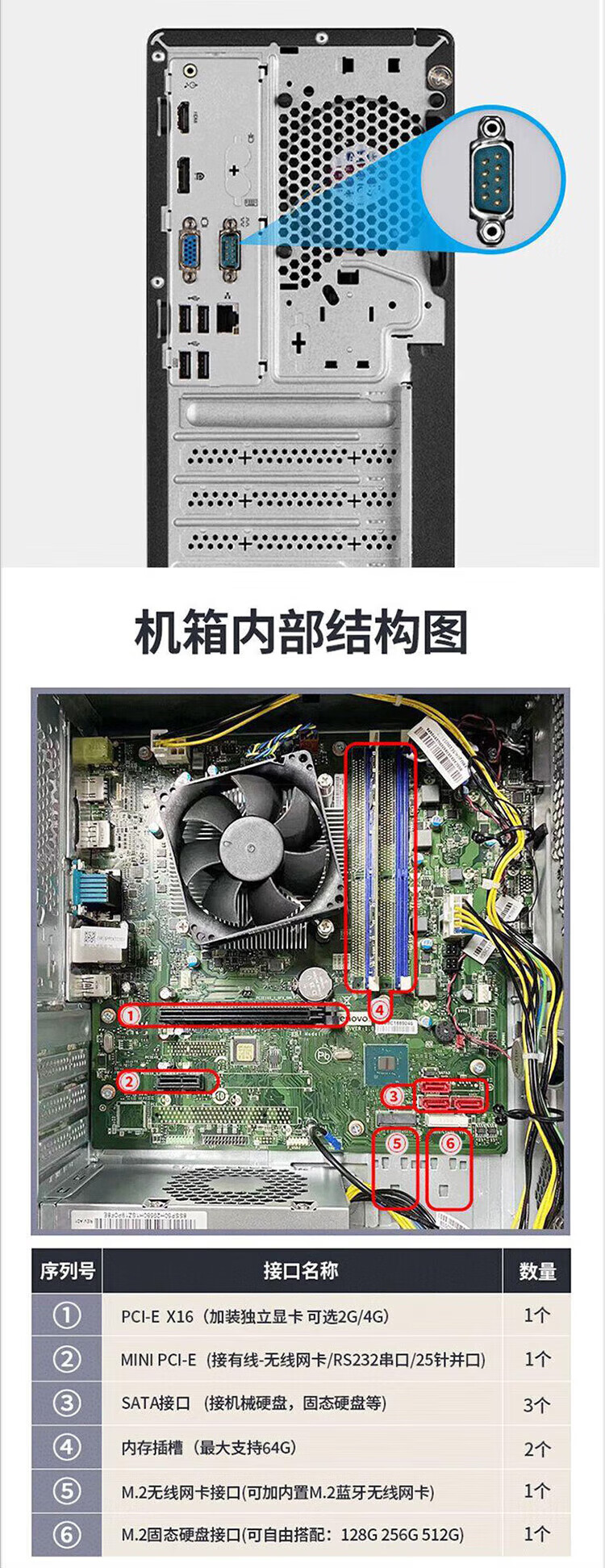 联想ThinkCentre E700 商用台式机