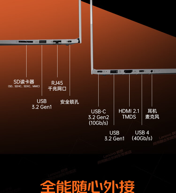 联想ThinkBook 16 锐龙版 商用笔记本