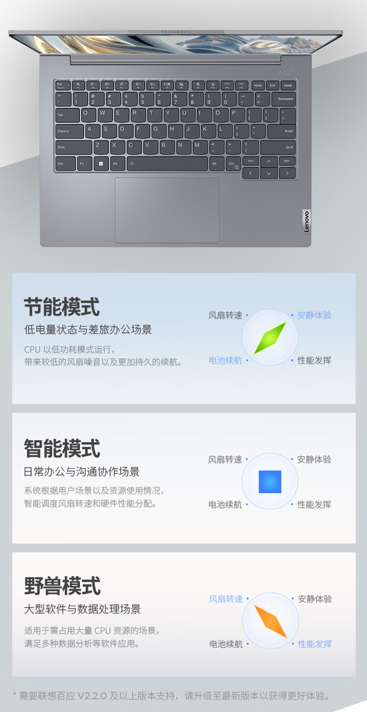 联想ThinkBook 14 锐龙版 商用笔记本
