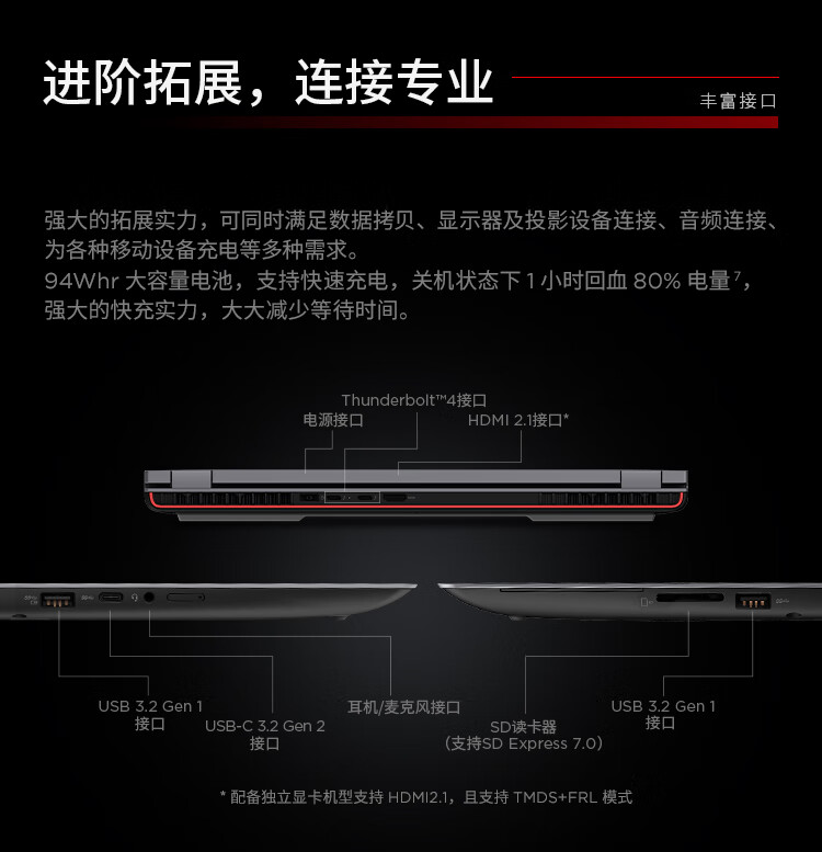 联想ThinkPad P16 AI 商用笔记本