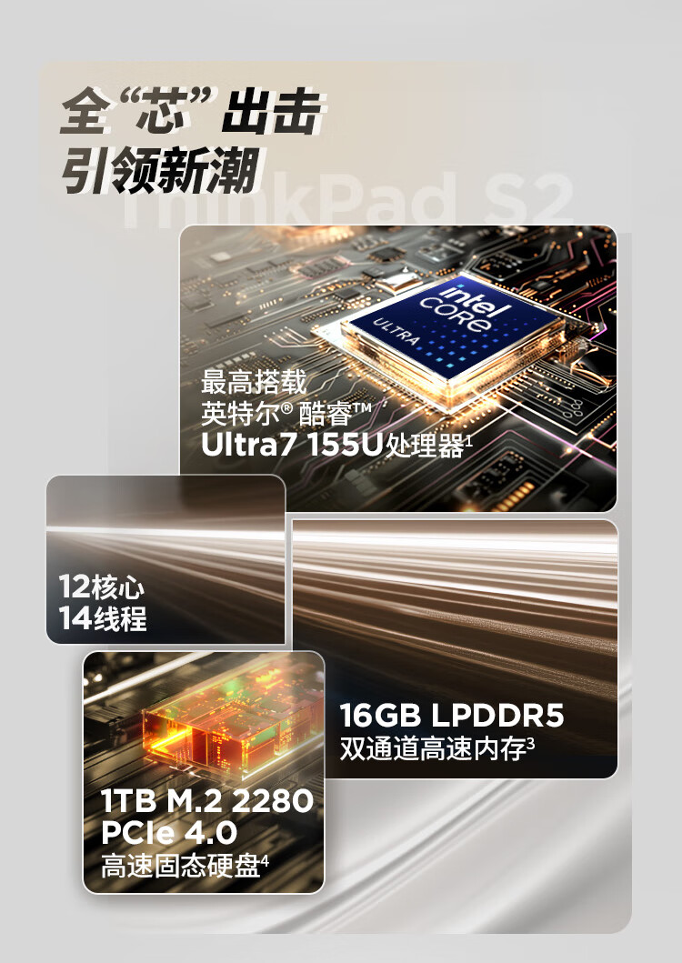 联想ThinkPad S2 AI 商用笔记本