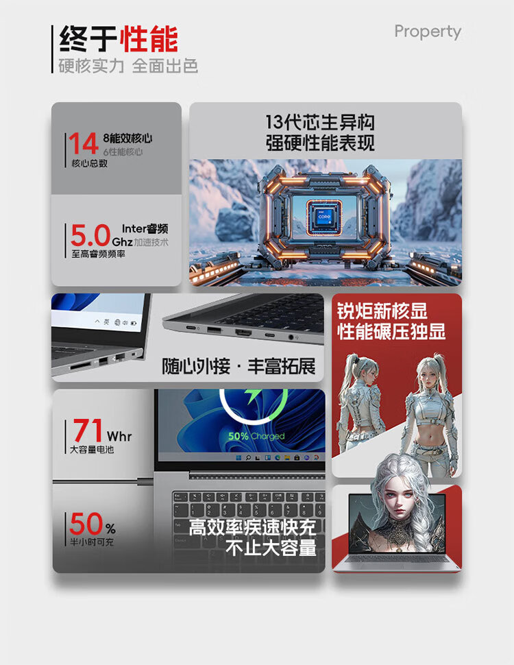 联想ThinkBook 16 商用笔记本