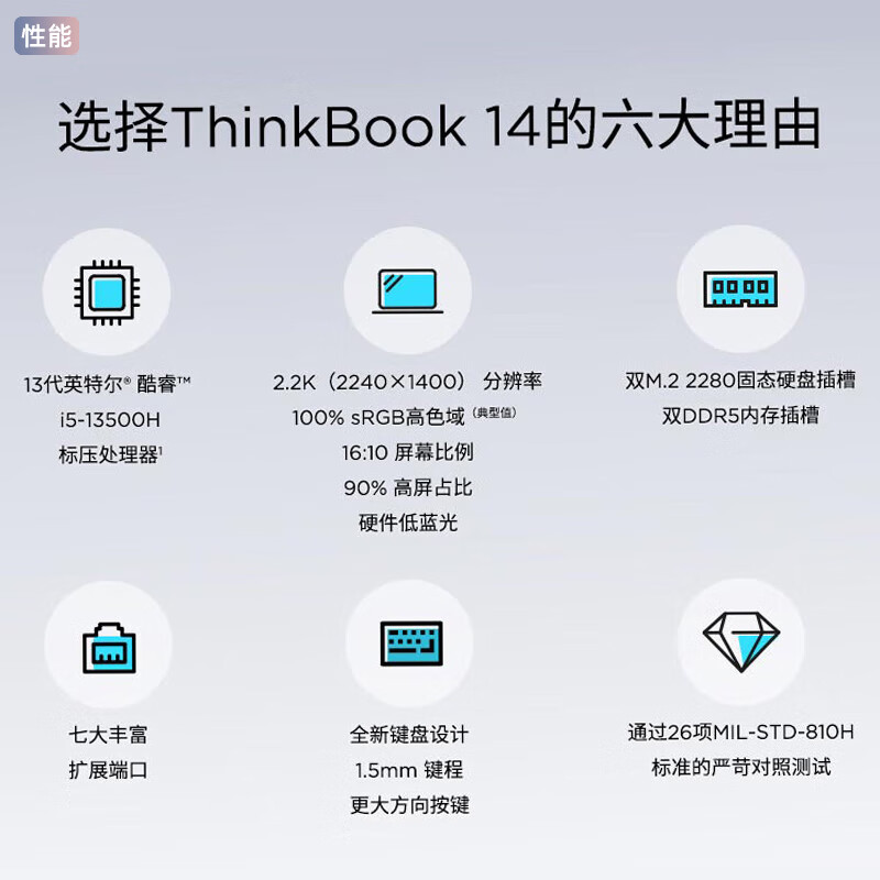 联想ThinkBook 14 商用笔记本