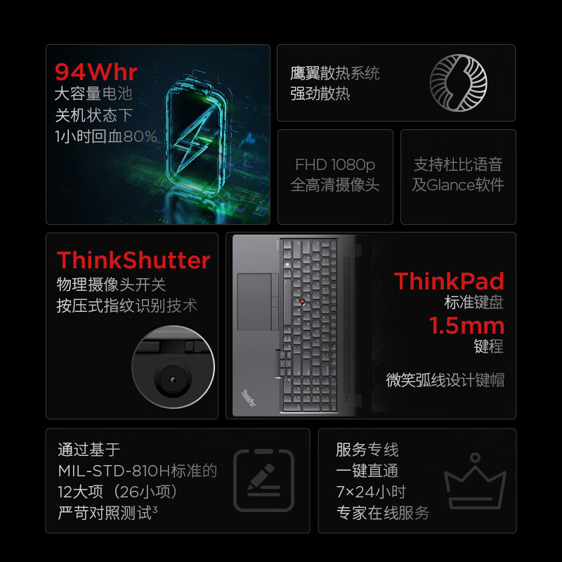 联想ThinkPad P16 AI 商用笔记本