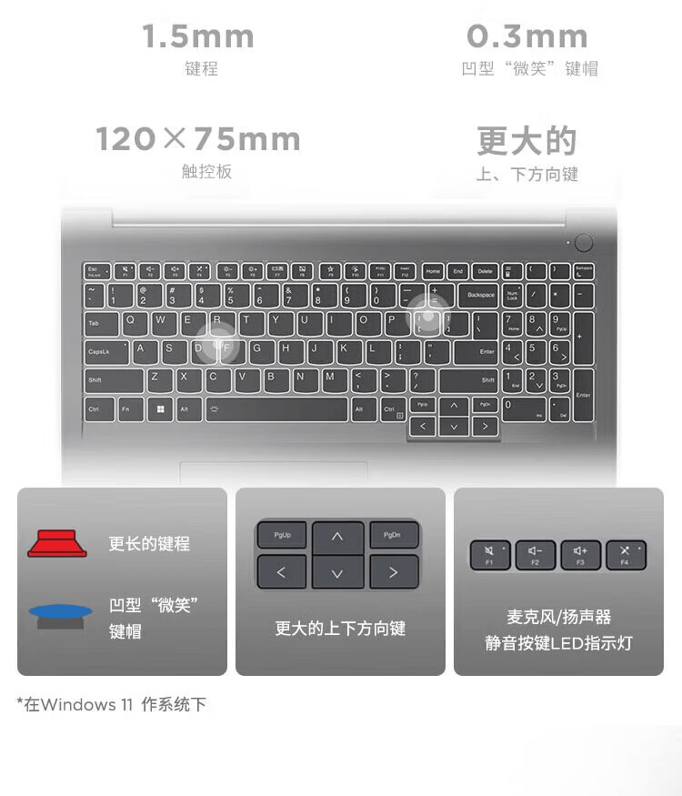 联想ThinkBook 14 商用笔记本