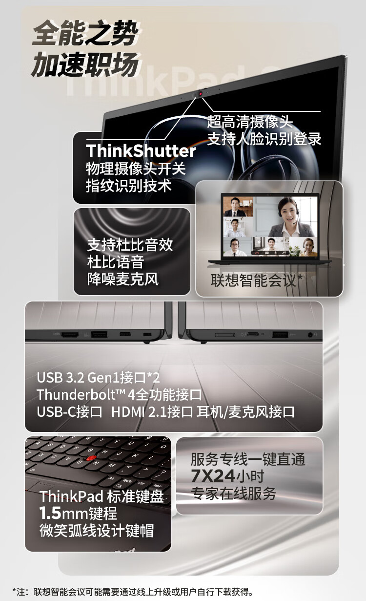 联想ThinkPad S2 AI 商用笔记本