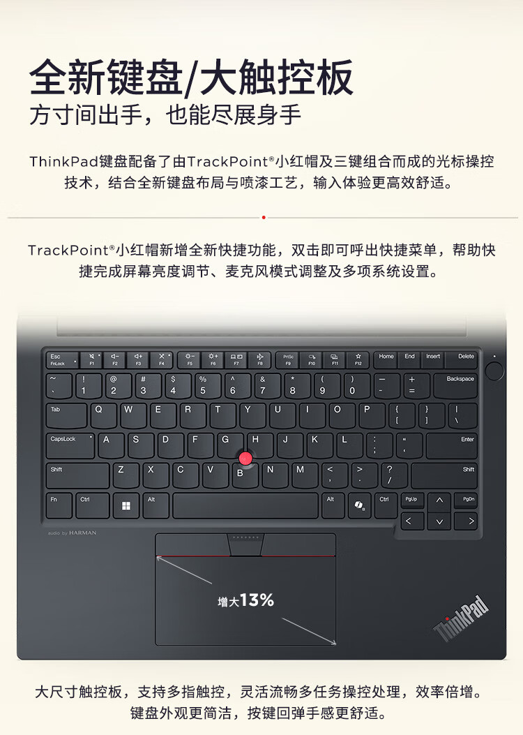 联想ThinkPad E14 AI 2024 商用笔记本