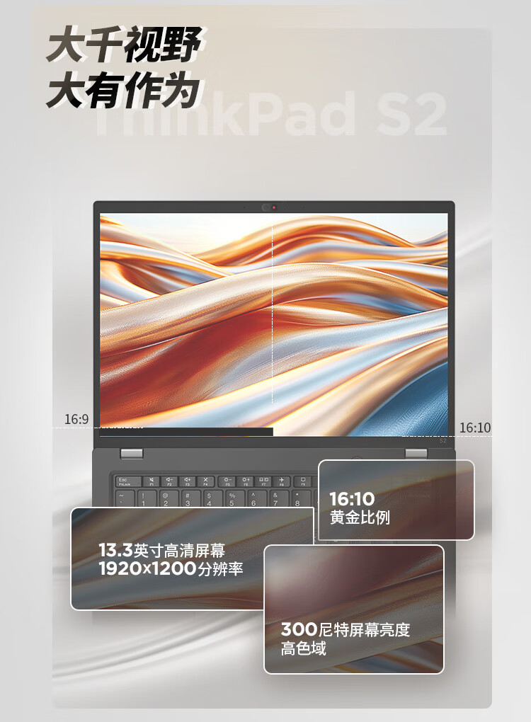 联想ThinkPad S2 AI 商用笔记本