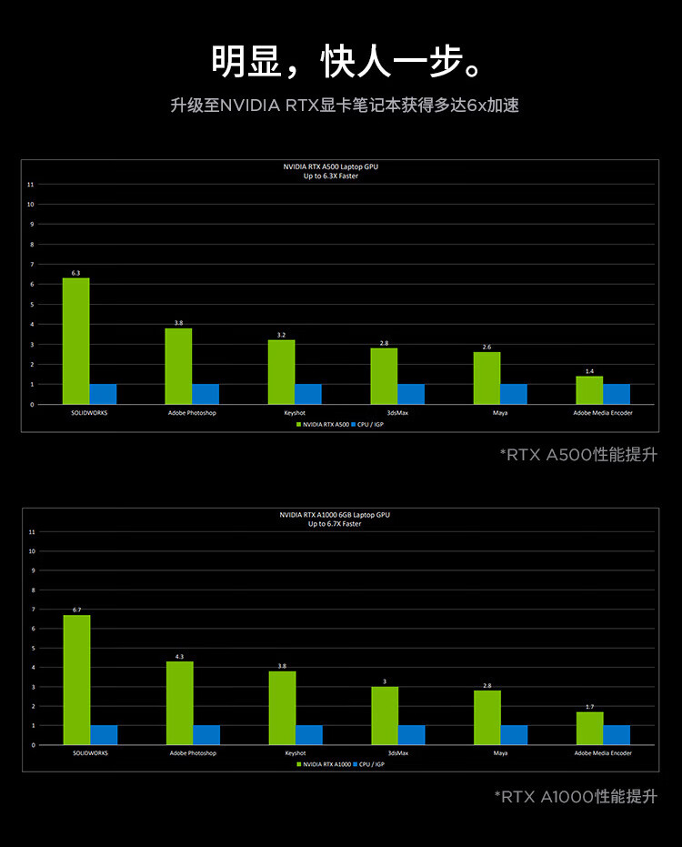 联想ThinkPad P16V 商用笔记本