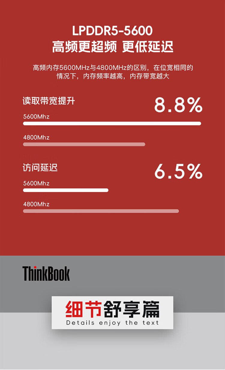 联想ThinkBook 16 商用笔记本