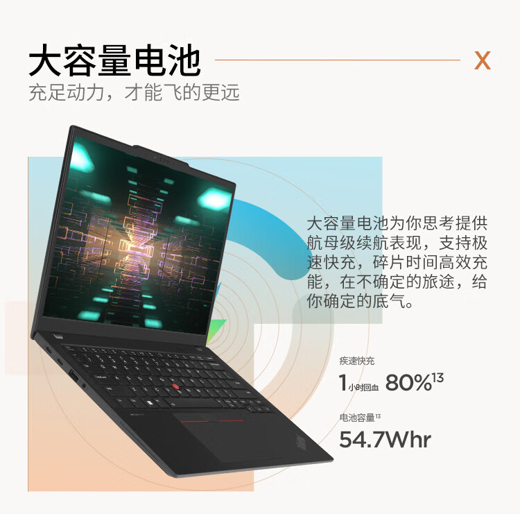 联想ThinkPad X13 AI 商用笔记本