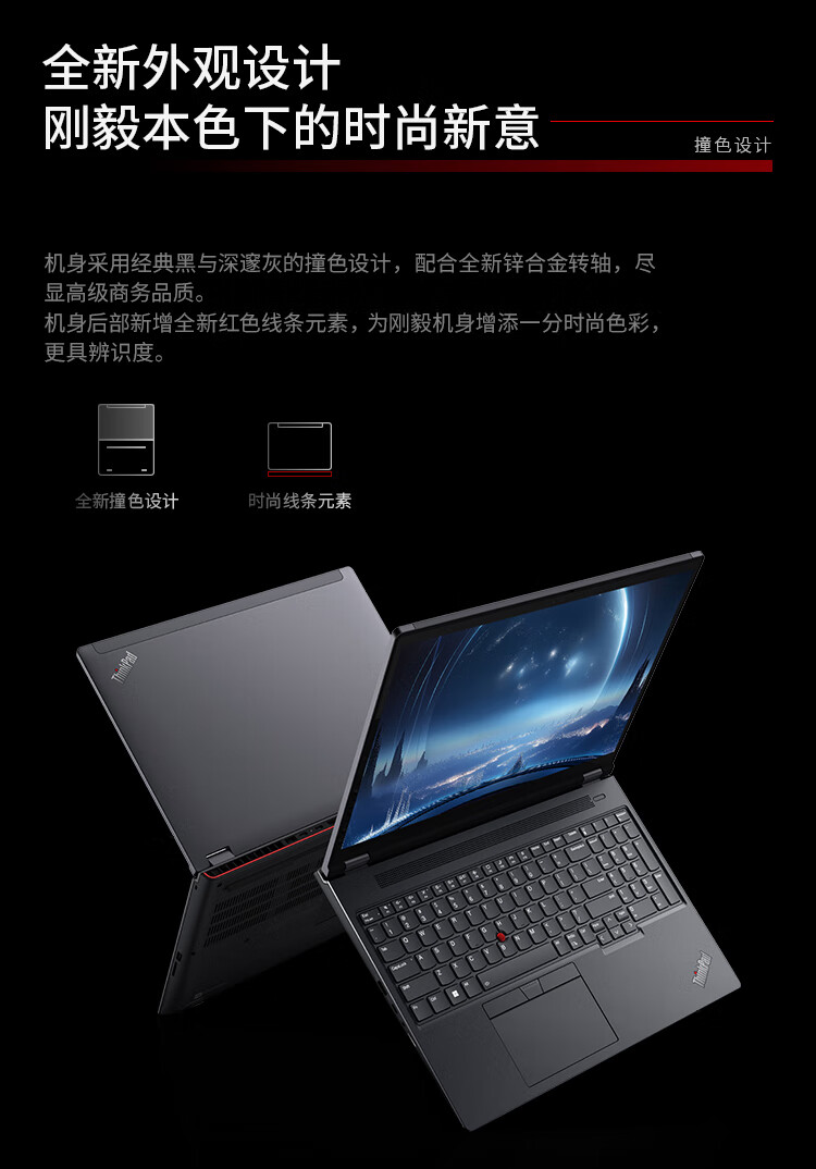 联想ThinkPad P16 AI 商用笔记本