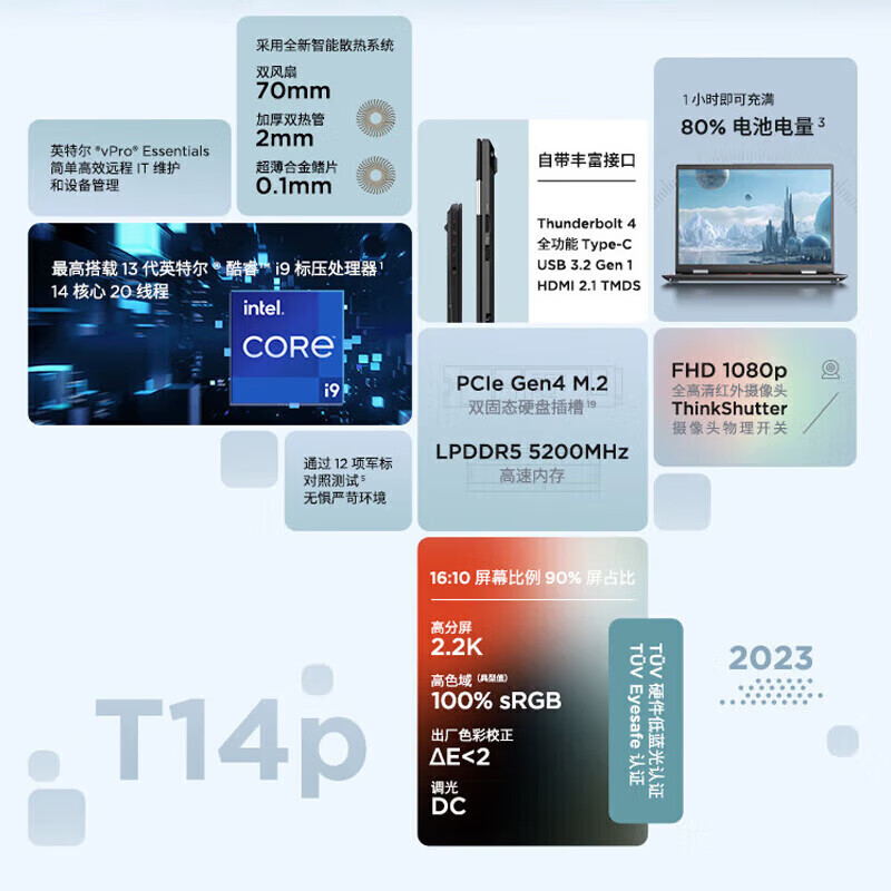 联想ThinkPad T14P 商用笔记本