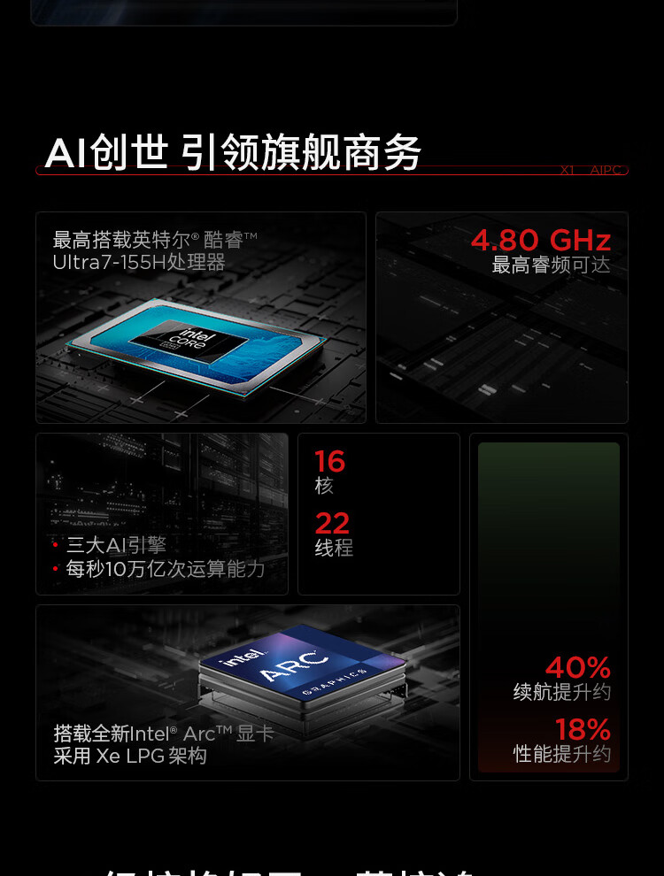 联想ThinkPad X1 Carbon AI 商用笔记本