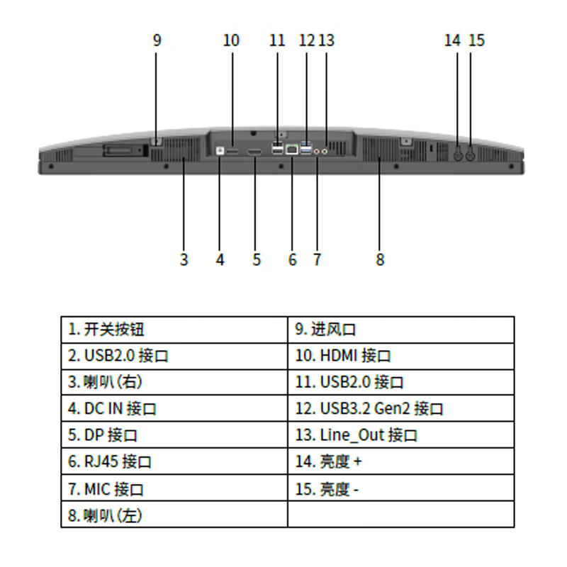 联想BaiyingPlus S300 商用一体机